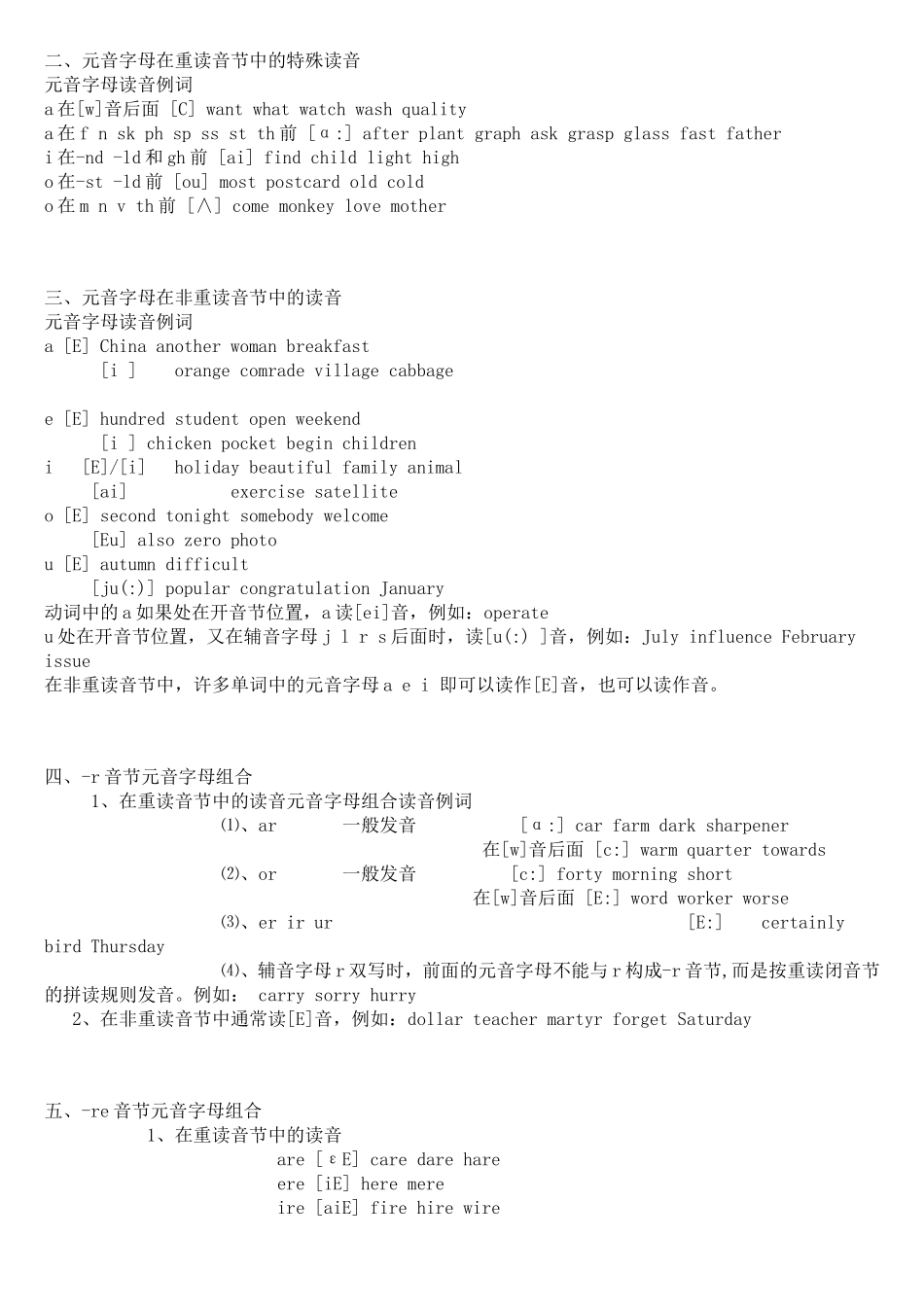 英语字母组合发音规律秘诀_第2页
