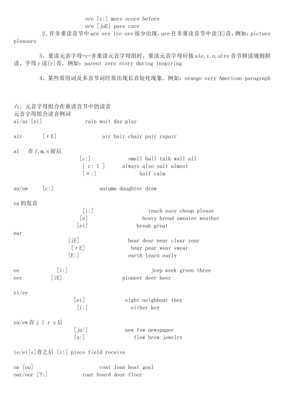 英语字母组合发音规律秘诀_第3页