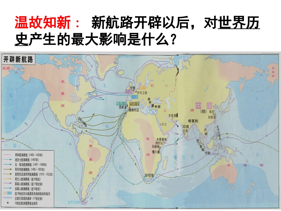 历史②必修26《殖民扩张与世界市场的拓展》PPT课件_第2页