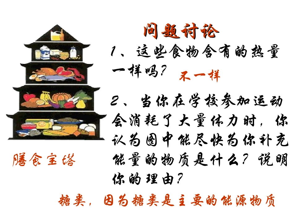 人教版必修1第2章第4节细胞中的糖类和脂质（共17张PPT）_第3页