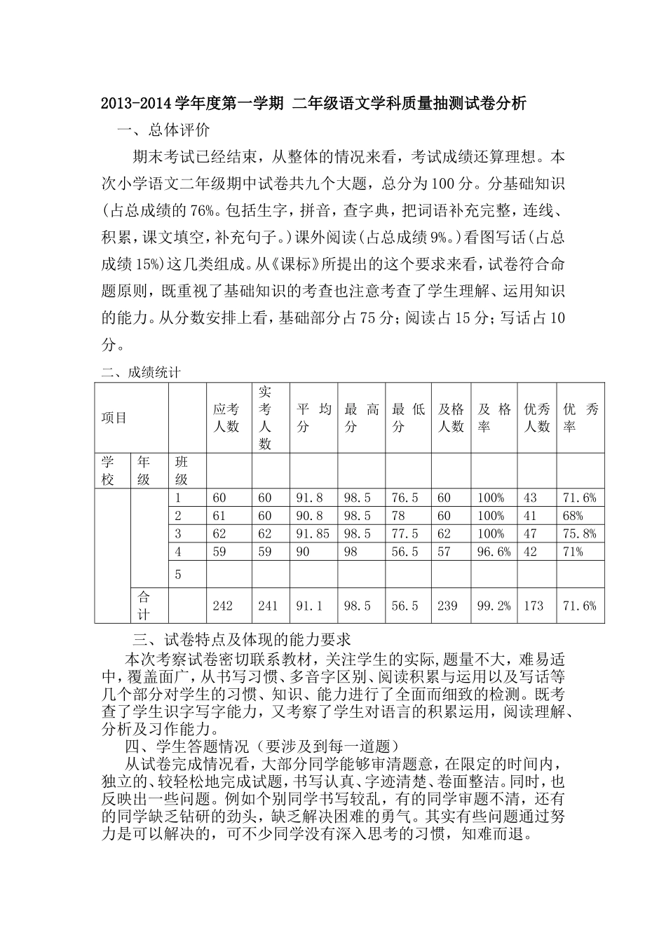 2014第一学期期末卷面分析_第1页