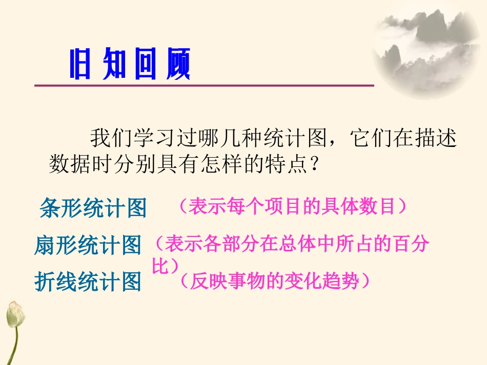 数据的频数分布课件沪科版新课标八年级下_第2页