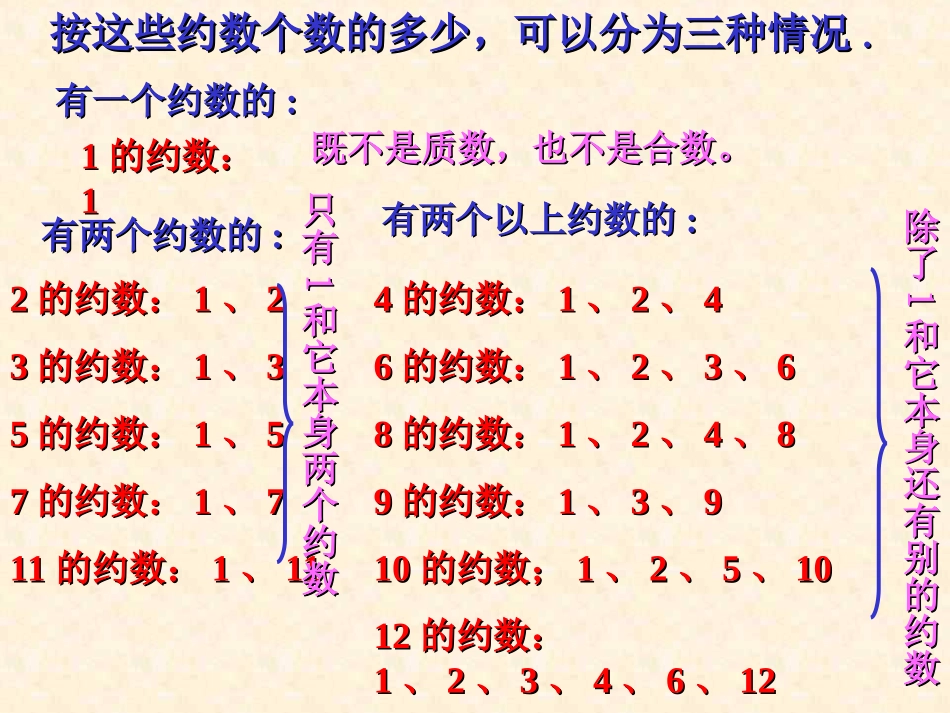 质数和合数1_第3页