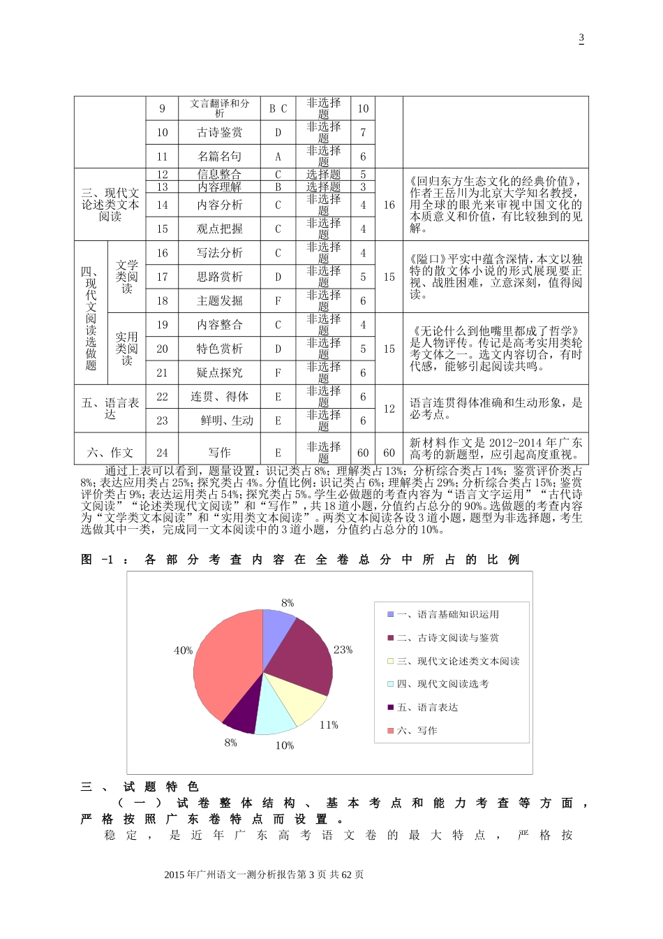 2015年高考广州一测语文试题分析报告_第3页