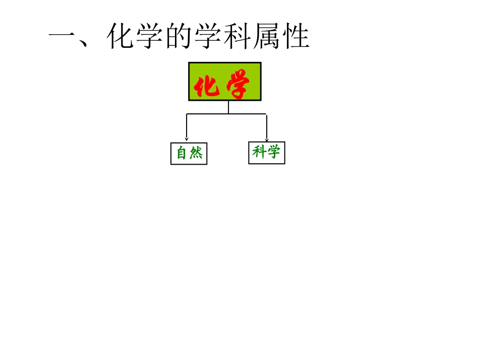化学学习方法思考_第2页