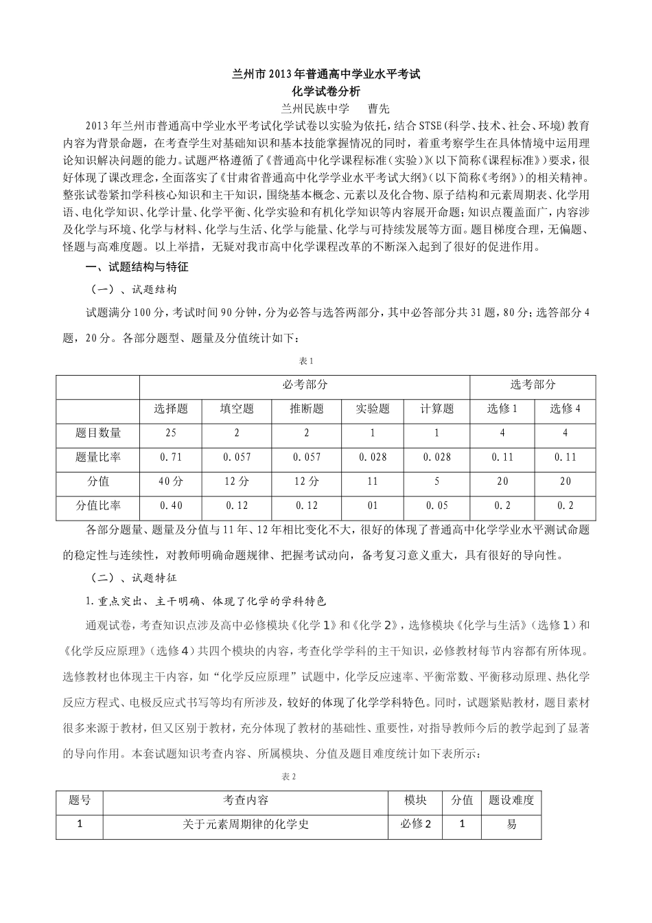 兰州市2013年普通高中学业水平考试_第1页