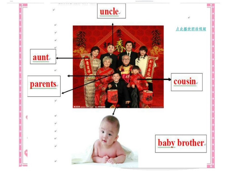 2014pep四年级上册Unit6Meetmyfamily全课教学课件_第2页