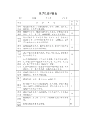 教学设计及教学效果调查问卷