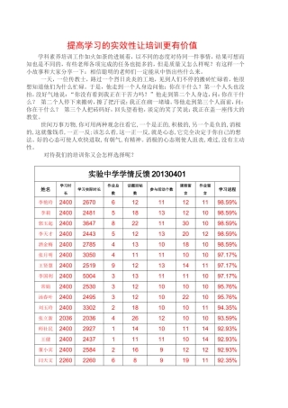 提高学习的实效性让培训更有价值0401
