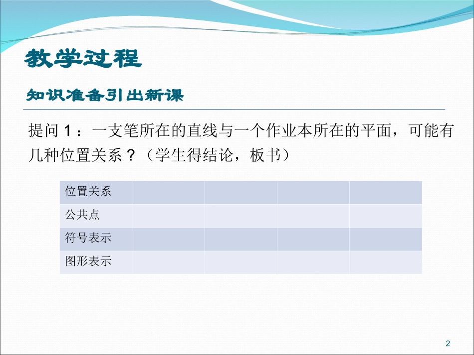 青工比武教学设计课件——王瑞_第2页