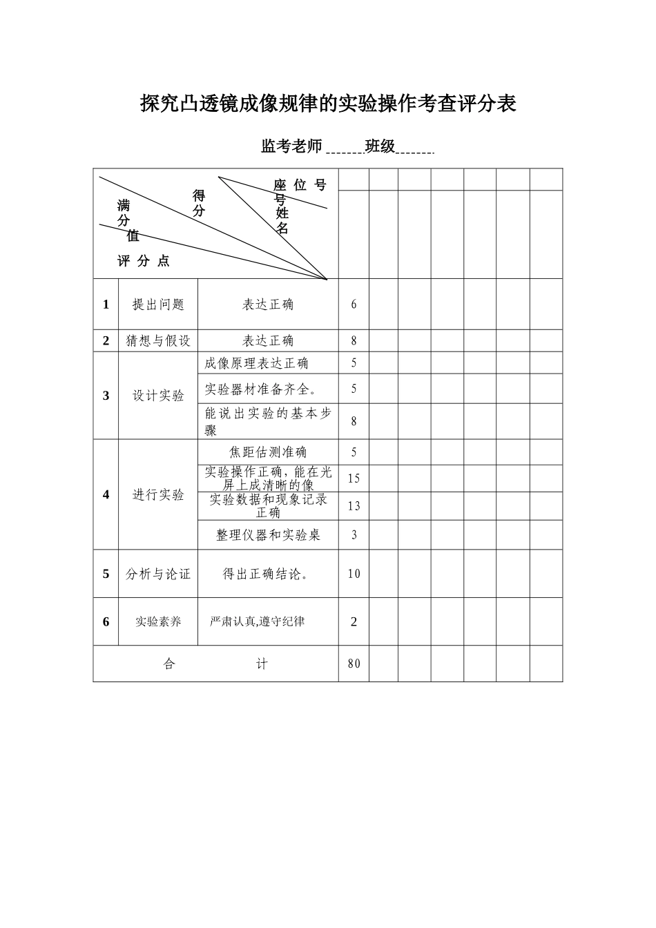 凸透镜成像实验操作考查试题_第3页