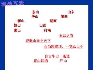 走上黄土高坡课件