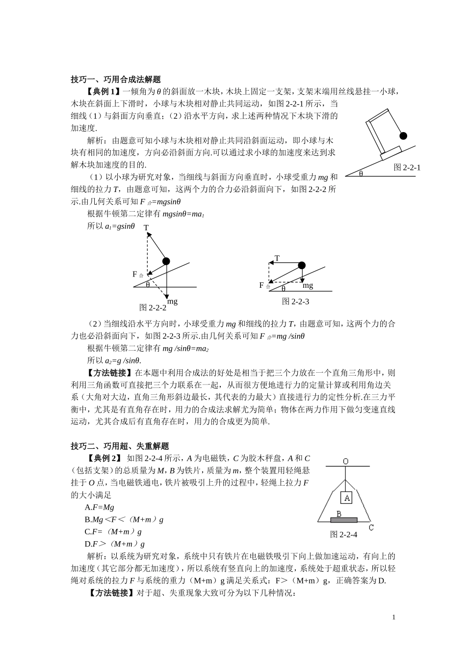 高中物理总复习_15种快速解题技巧_第1页