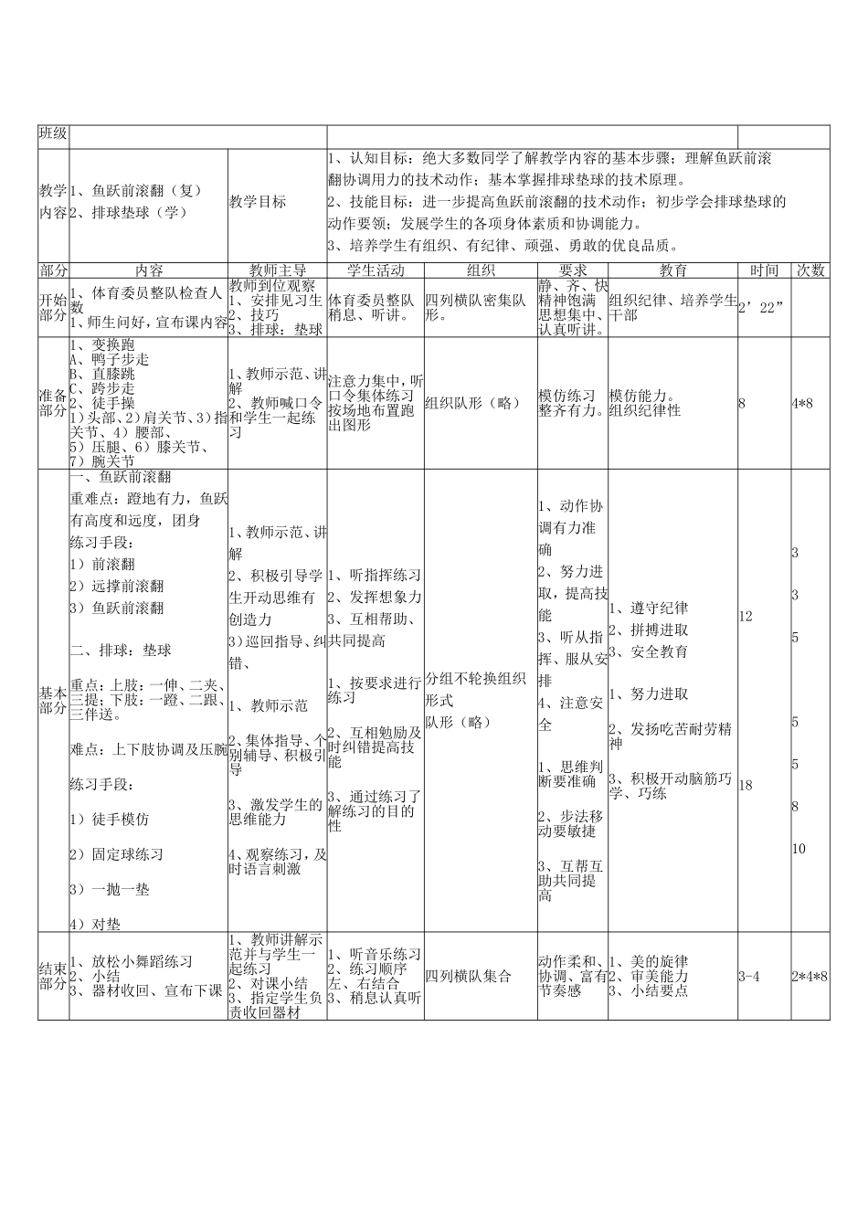 排球垫球教案_第2页