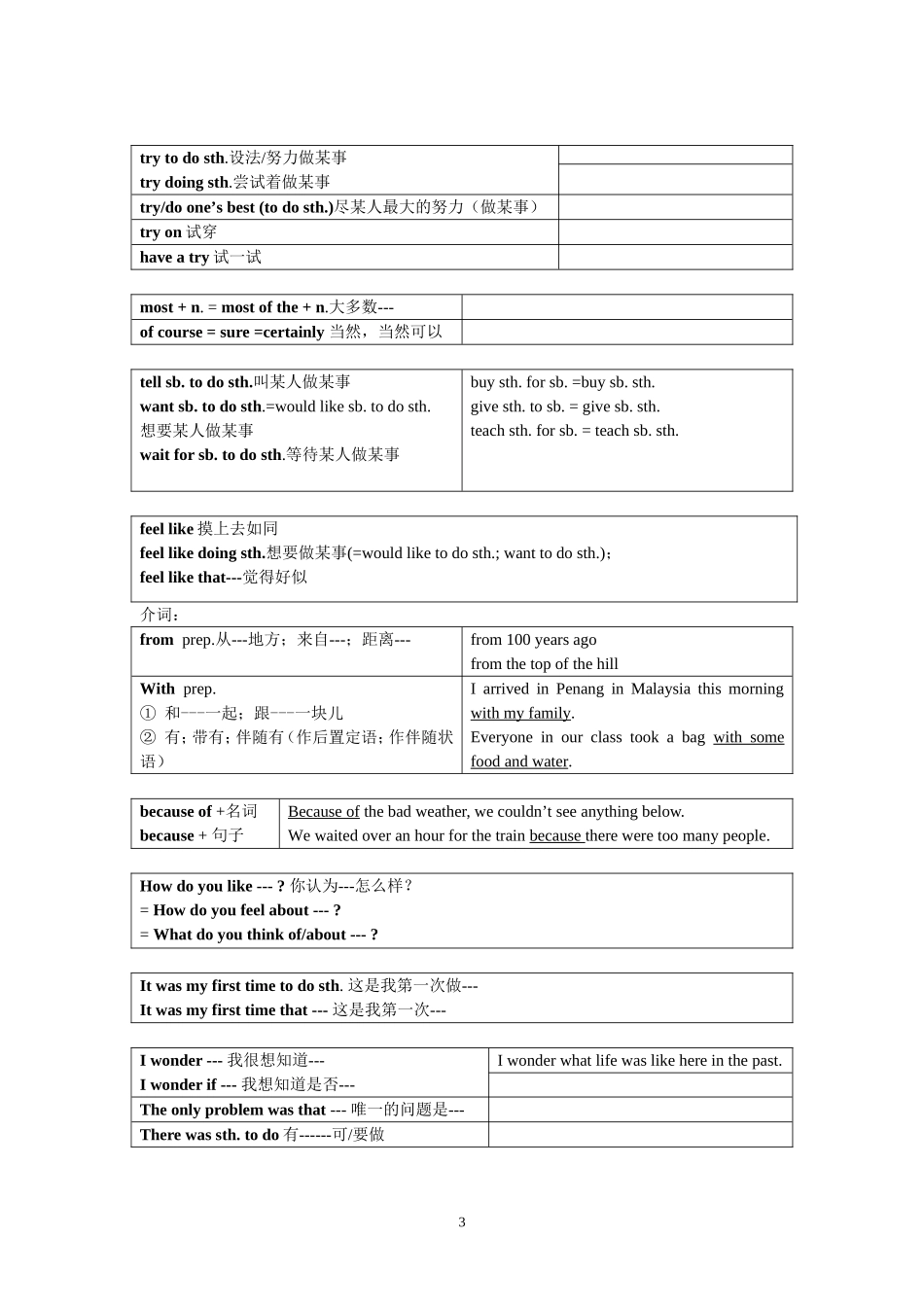 八年级上册短语归类（1-4单元）_第3页