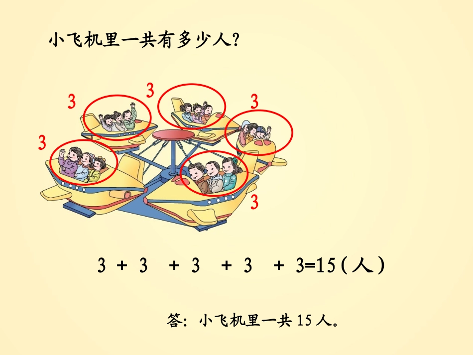 2013年新人教版二年级上《乘法的初步认识》_第3页