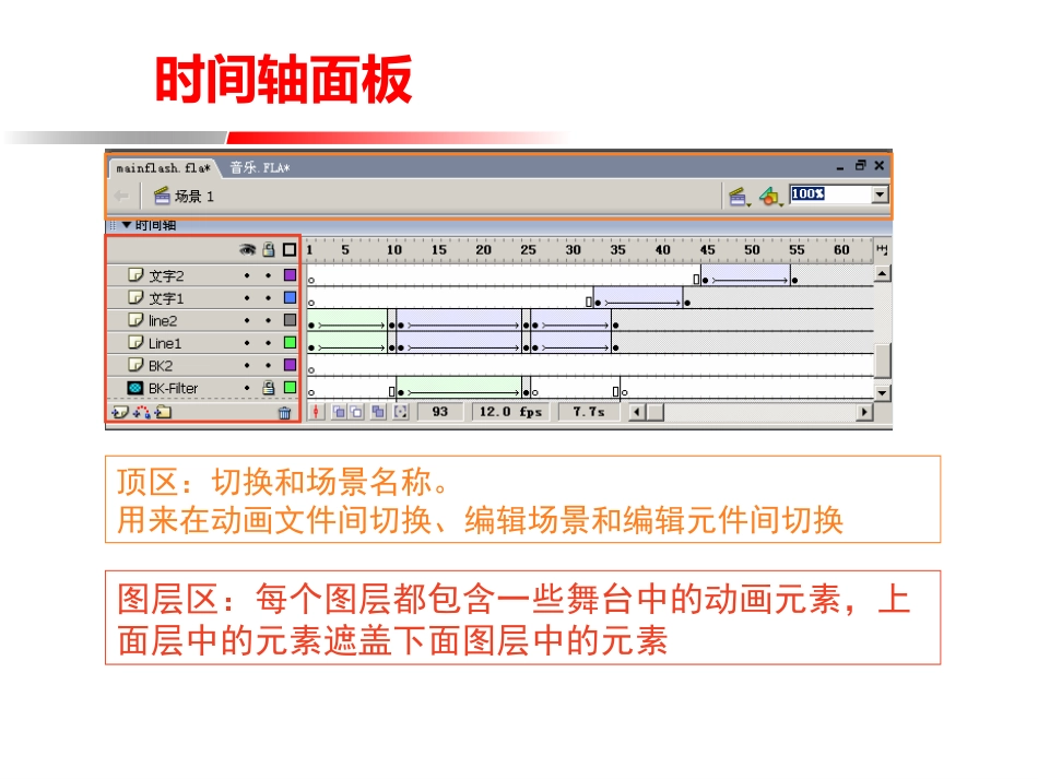 专家讲座课件2_第2页