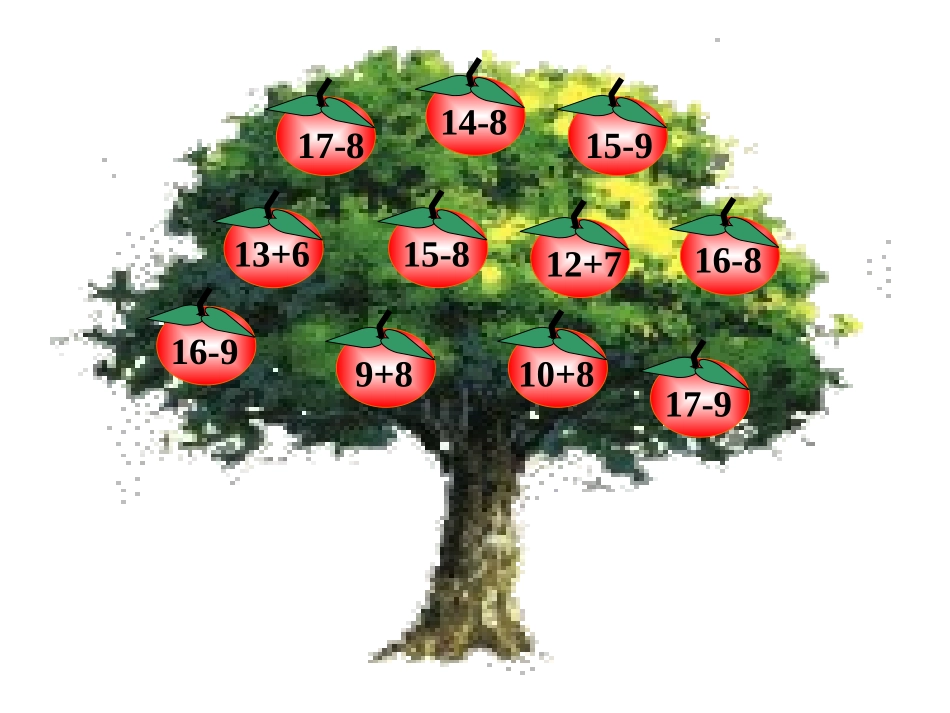 跳伞表演课件_第2页