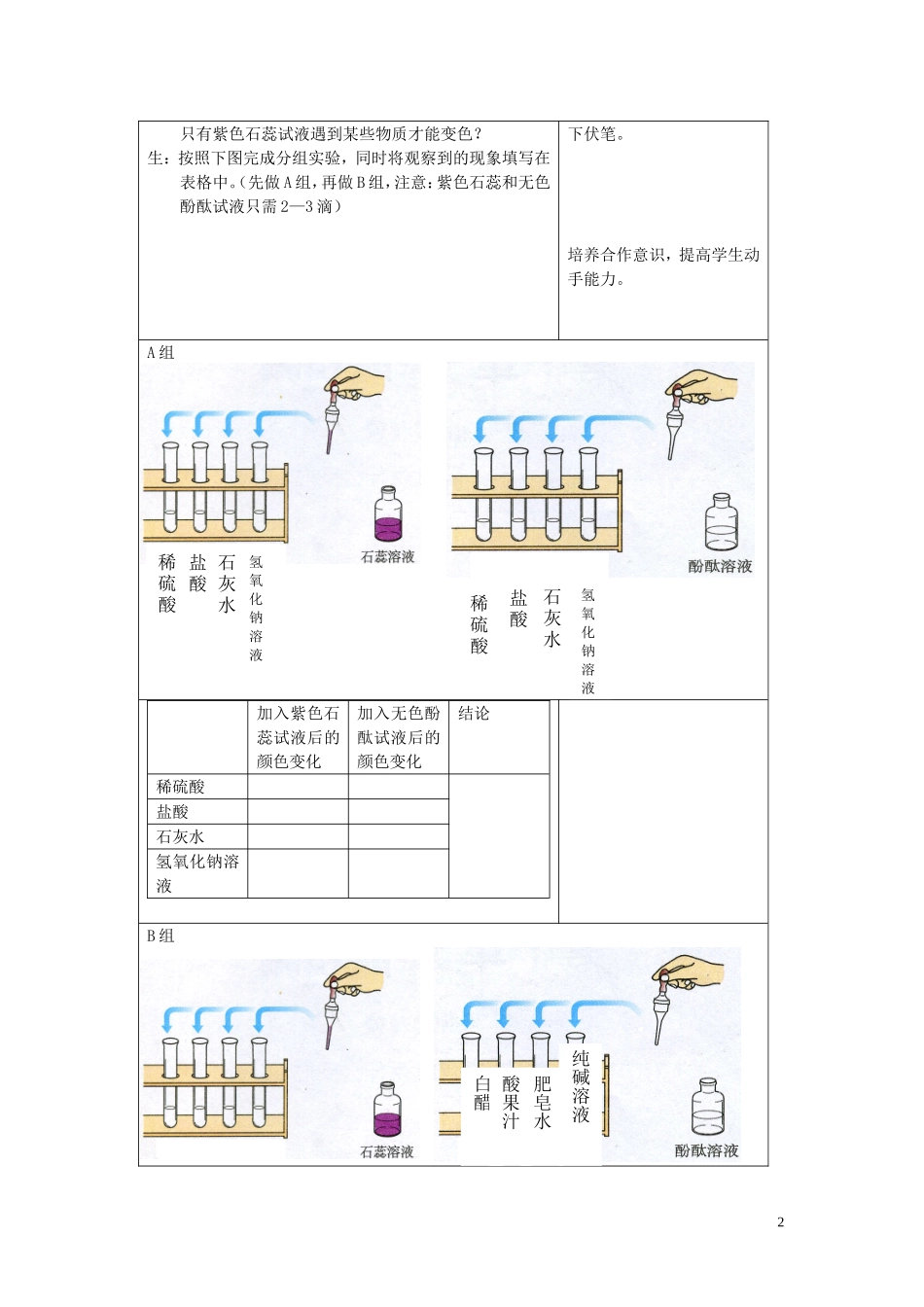 2013年九年级化学下册第十单元酸和碱课题1常见的酸和碱（第一课时）教案（新版）新人教版_第2页