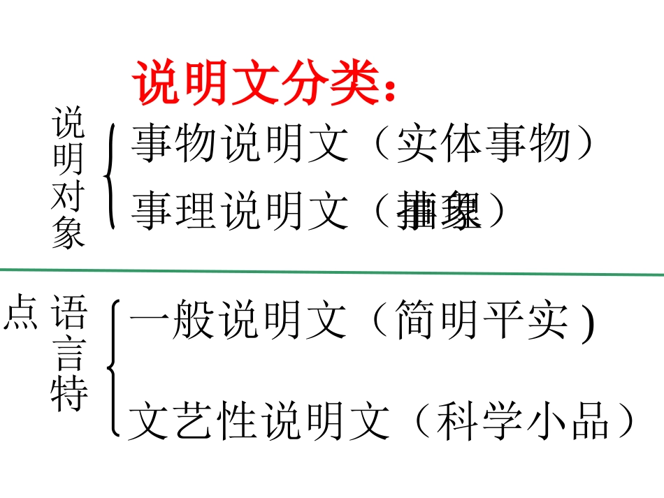 《苏州园林》第一课时_第3页