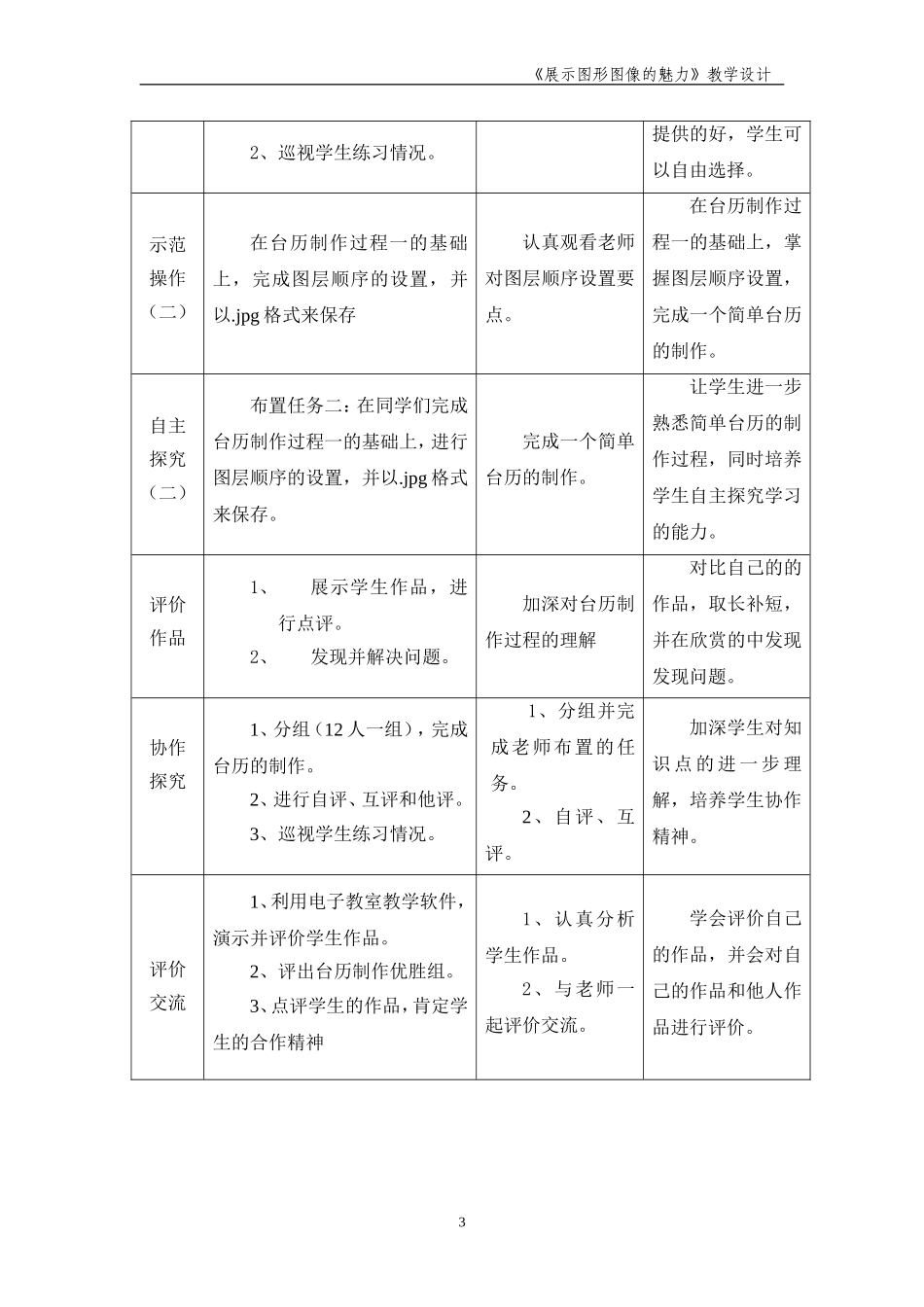 《展示图形图像的魅力——图形图像的加工》教学设计_第3页