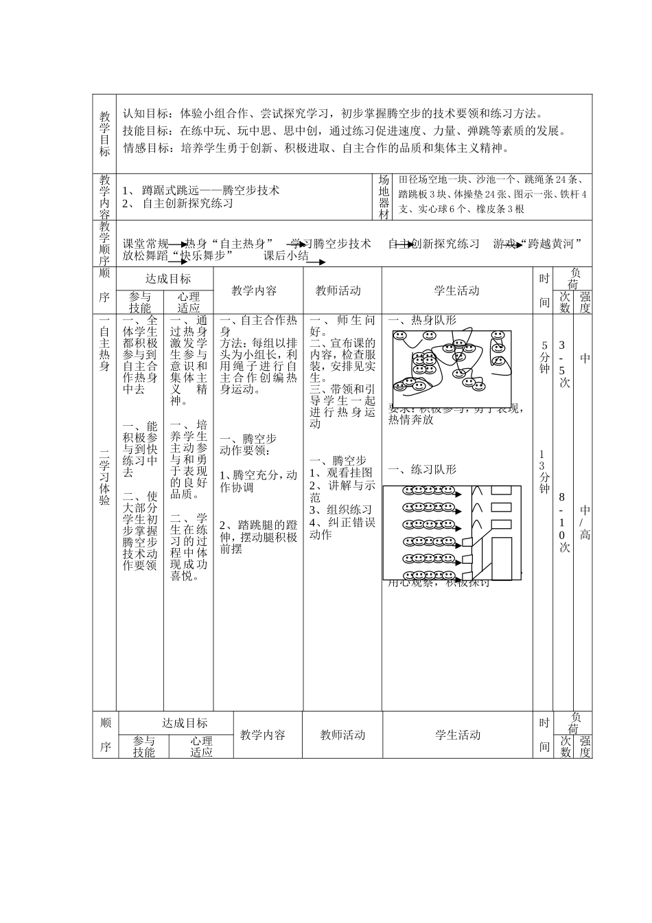 蹲踞式跳远腾空步技术_第2页