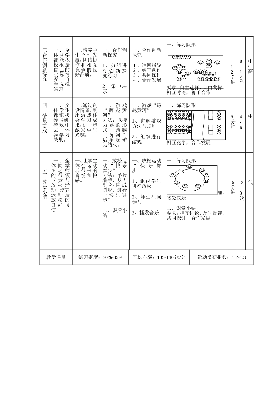 蹲踞式跳远腾空步技术_第3页