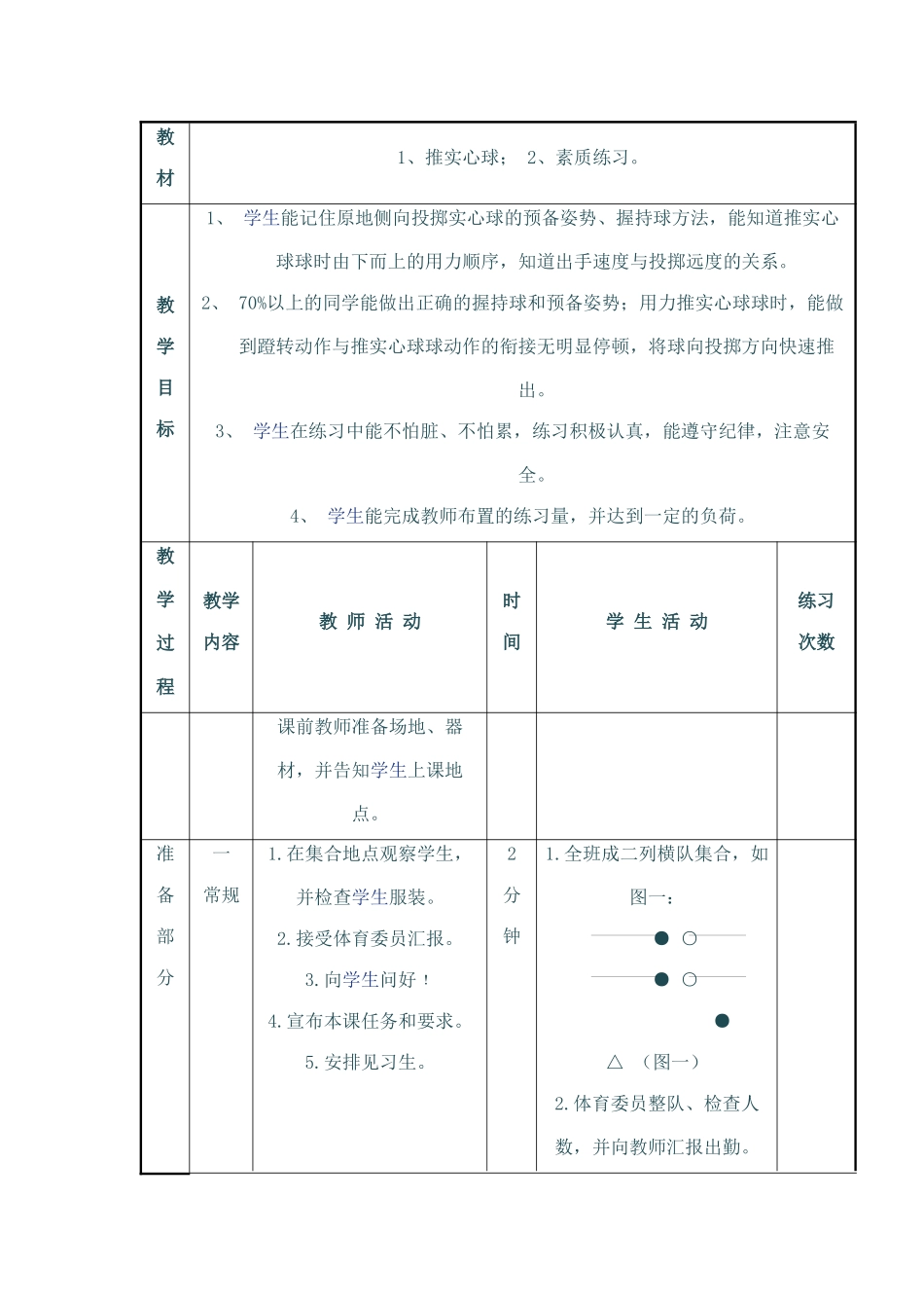 借鉴推实心球教案_第1页