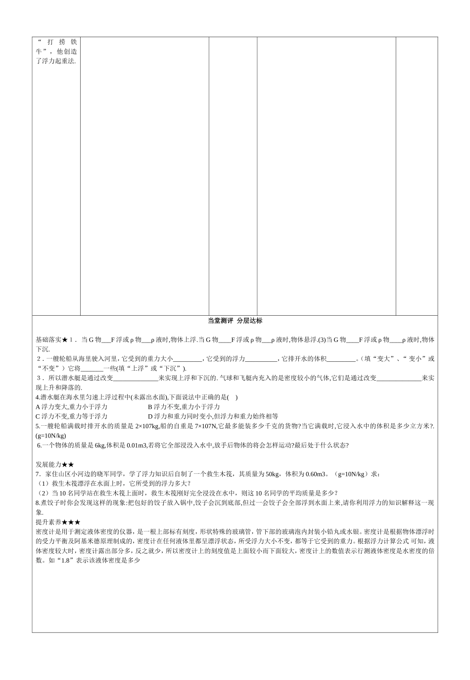 物体浮沉条件及应用_第2页