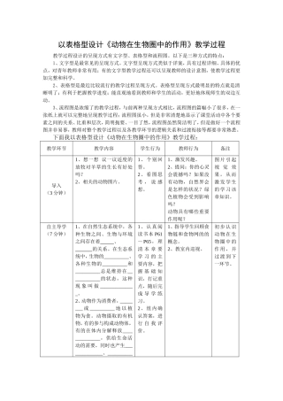 以表格型设计