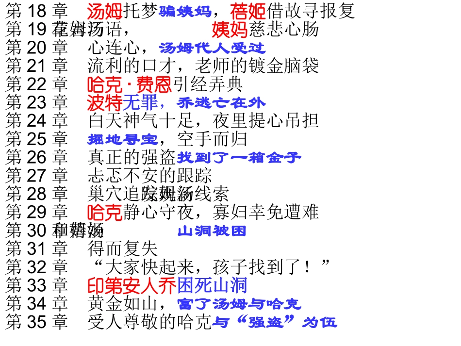 名著阅读《汤姆索亚历险记》(复习版)_第3页
