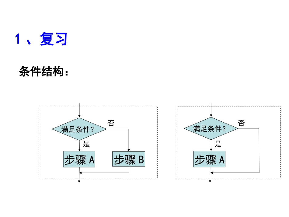 程序框图与算法的基本逻辑结构3_第2页