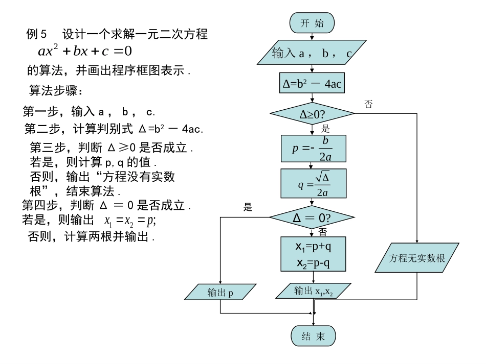 程序框图与算法的基本逻辑结构3_第3页