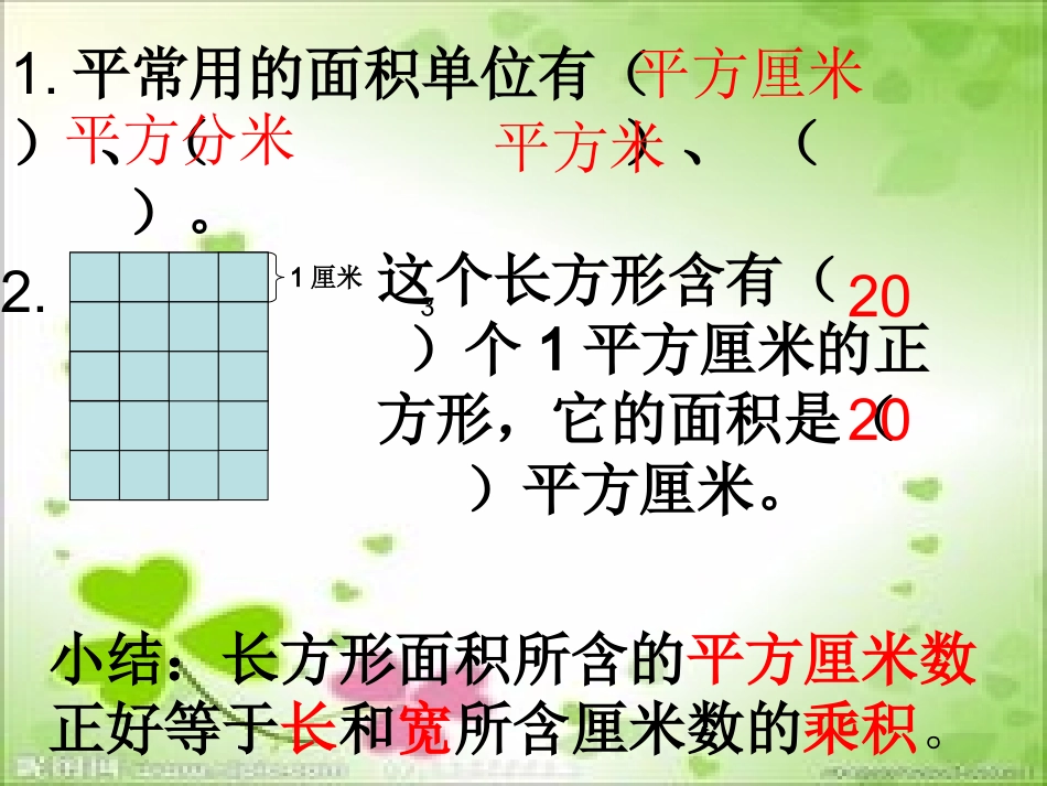 林云华－模块4－学习资源PPT_第2页