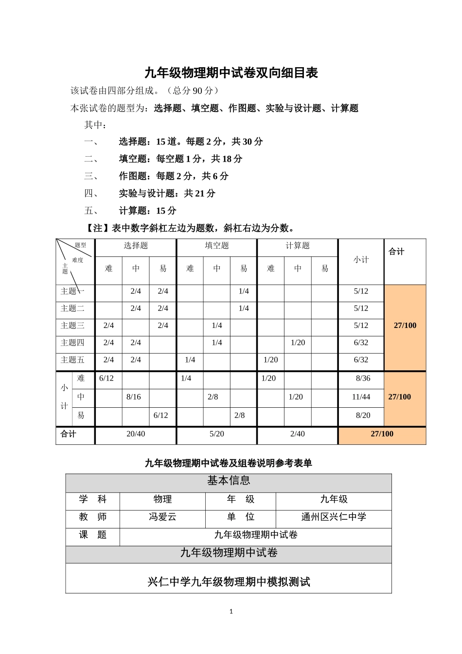 九年级物理期中试卷双向细目表及试卷_第1页