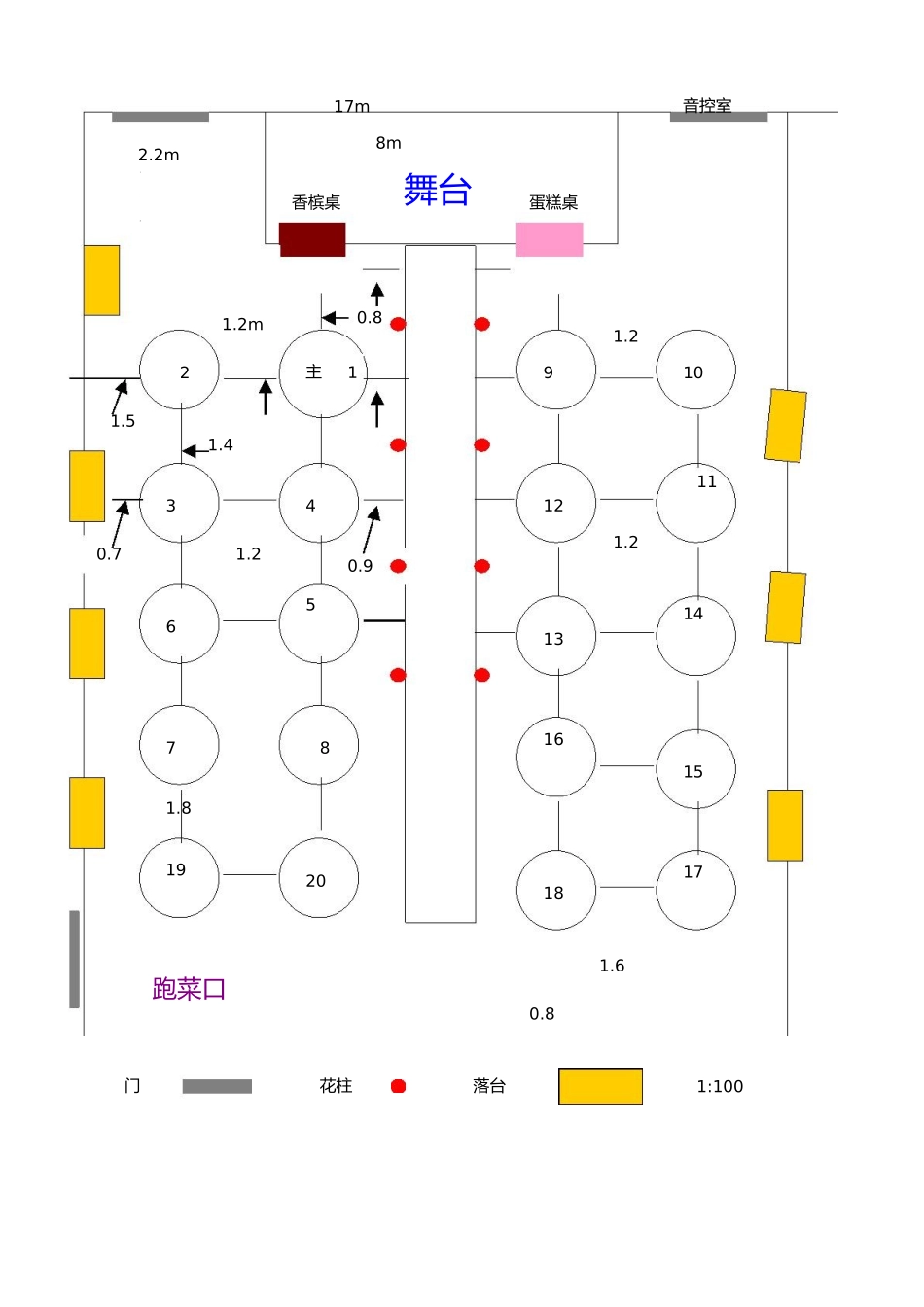 宴会设计图－20桌_第1页