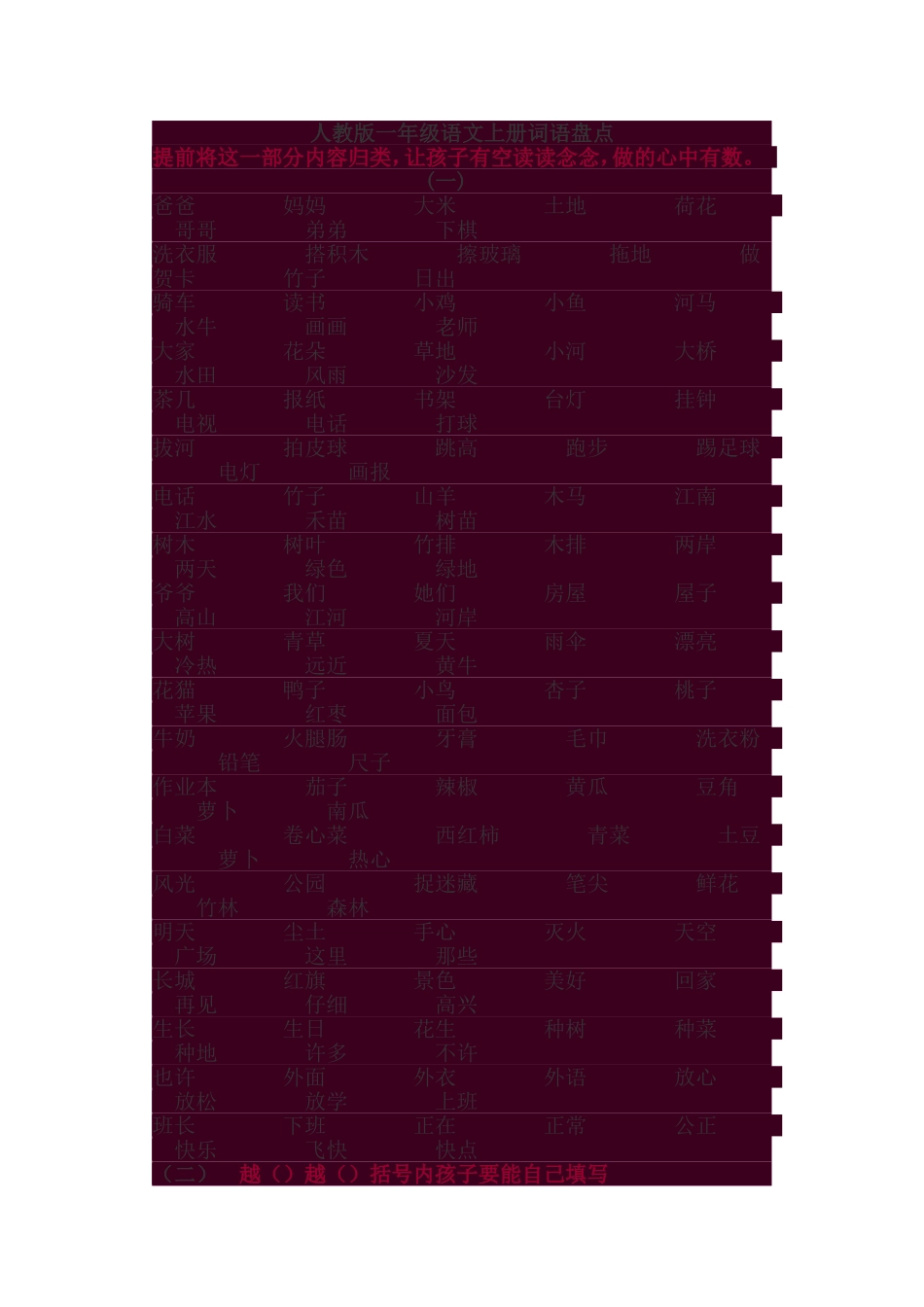 人教版一年级语文上册词语盘点_第1页