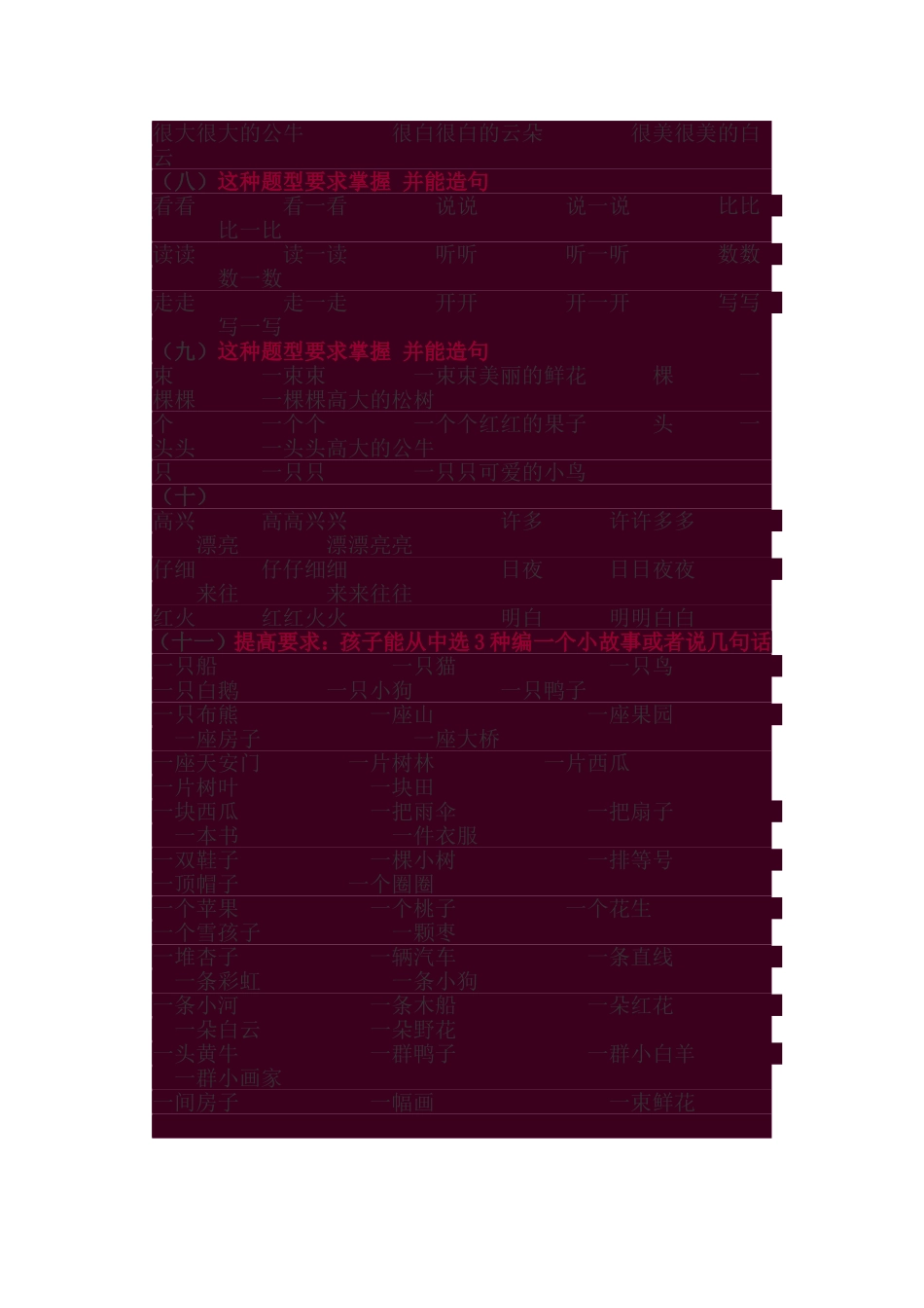 人教版一年级语文上册词语盘点_第3页