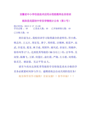 花园初中学员学情统计公布（第2号）