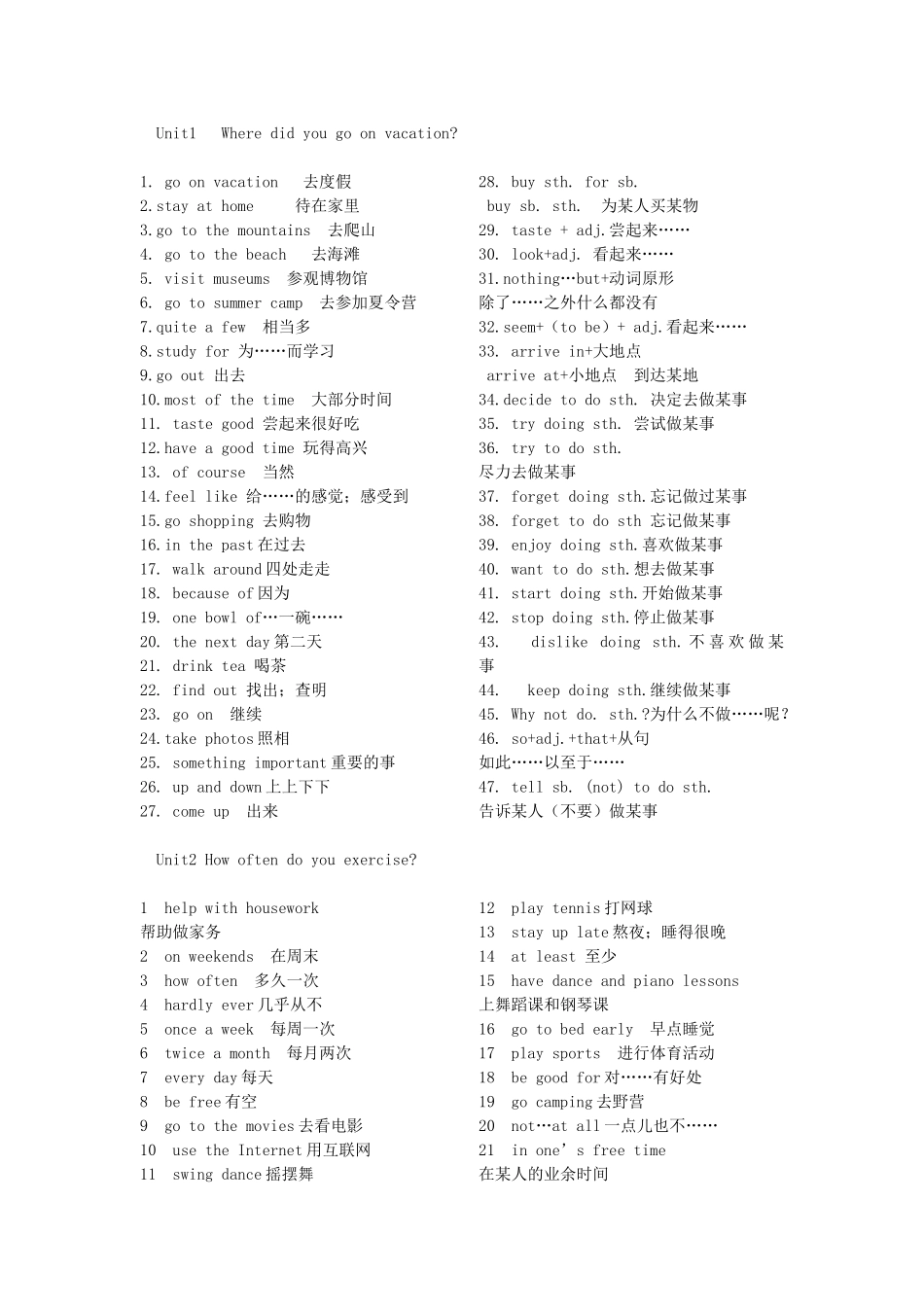 晁秀瑾八年级上英语短语_第1页