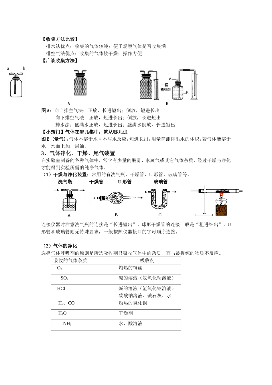 气体的制取专题复习_第2页