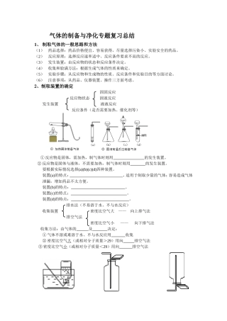 气体的制取专题复习