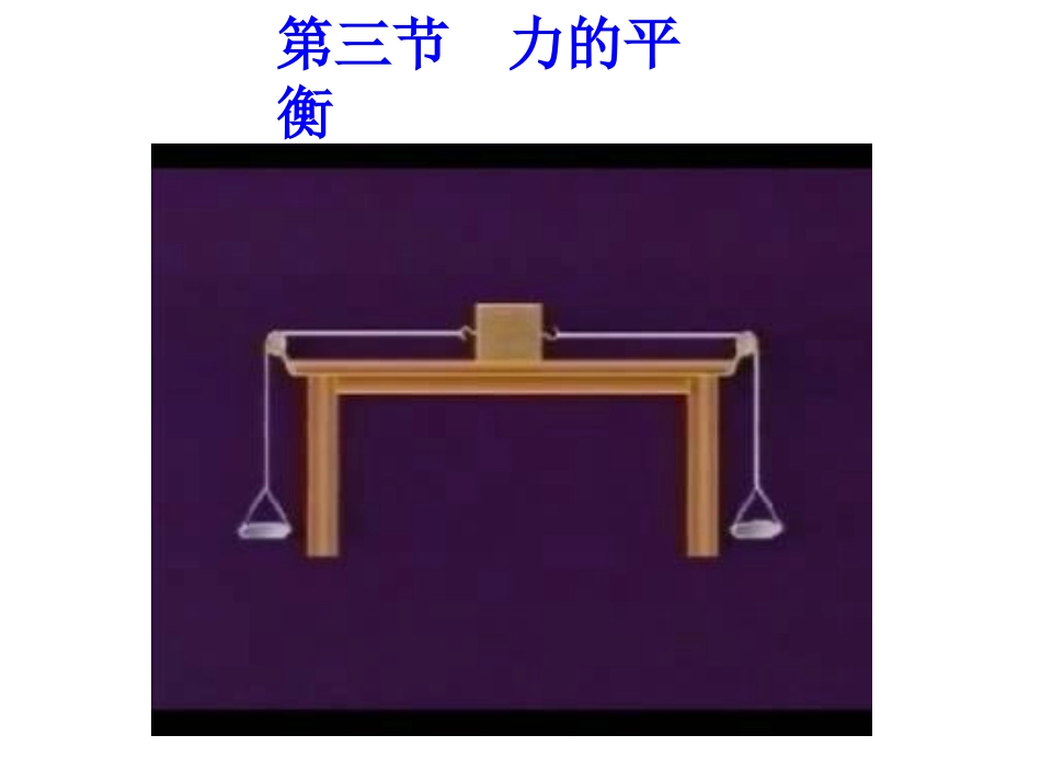 物理八年级全册沪科版《力的平衡》（共18张PPT）_第1页