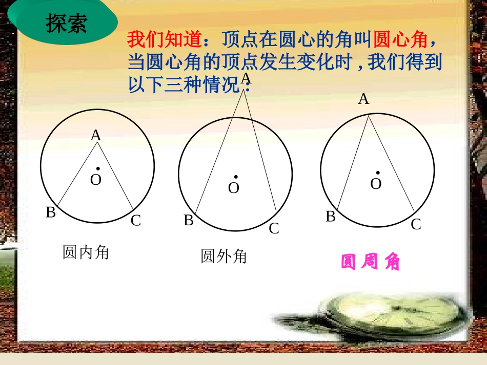 沪科版圆周角课件_第3页