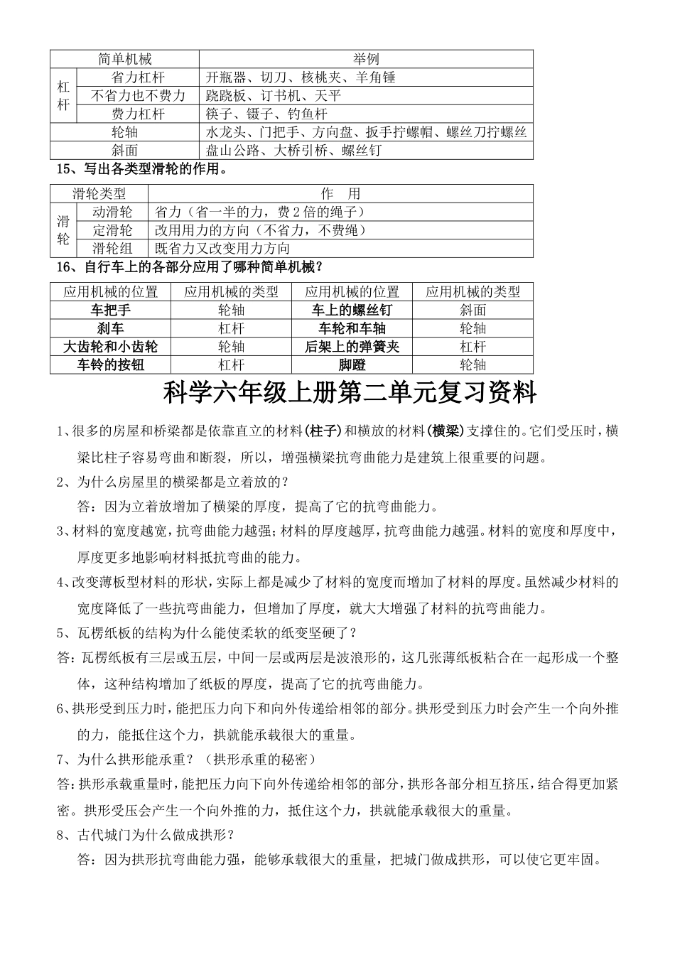 科教版科学六年级上册期末复习资料_第2页