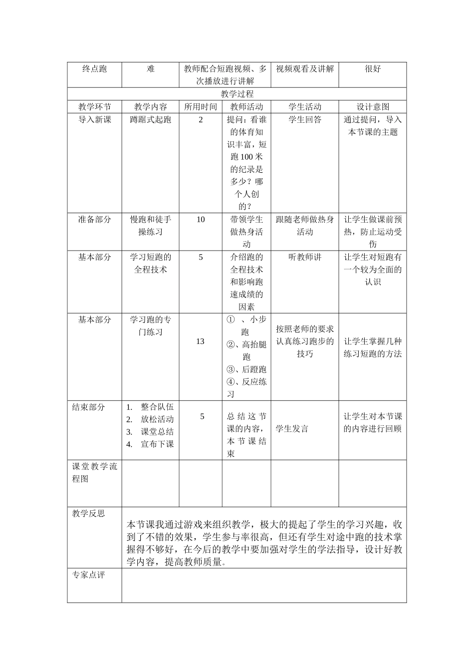 短跑教学设计_第2页