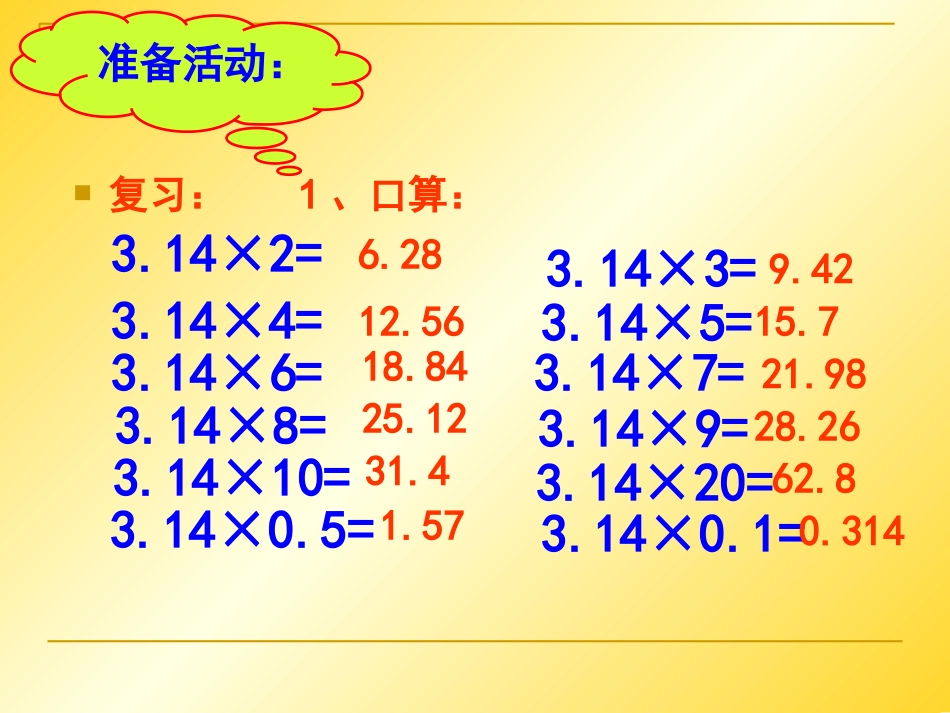 圆柱表面积[1]使用课件_第3页