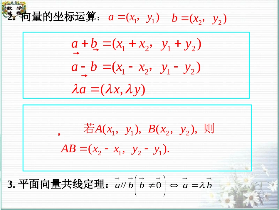 平面向量共线的坐标表示_课件4_第3页
