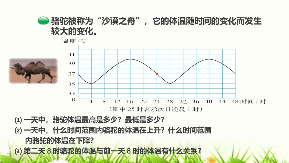 变化的量课件_第3页