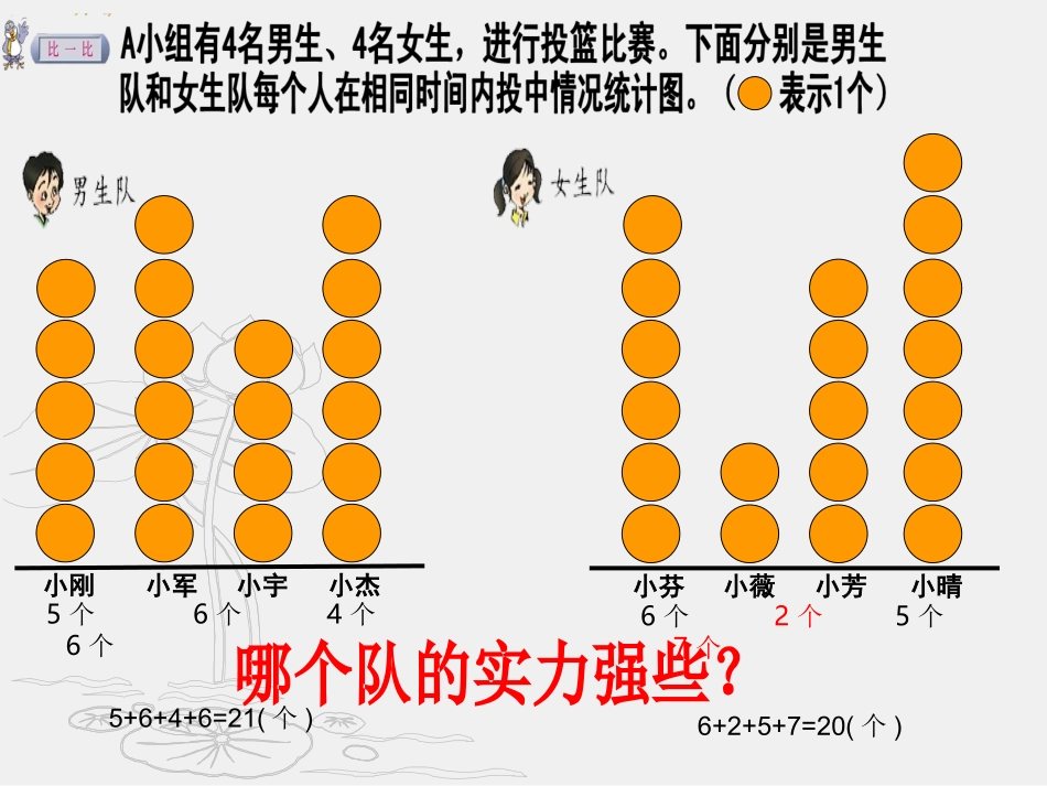 北师大版三年级数学下册《统计与可能性》之比一比_第3页